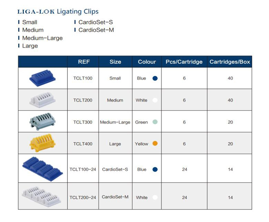 Laparoscopic Titanium Clip Ligation Clip Titanium Surgical Ligation Clips